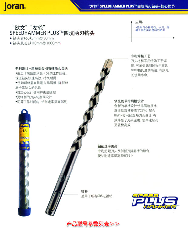 IRWIN,W݆Ӳ|(zh)Ͻֱʯ@^,SPEEDHAMMER PLUSĿӃ@^