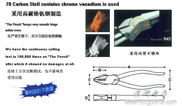 日本馬牌鉗產(chǎn)品系列:電工平嘴鉗,電工尖嘴鉗,電工斜嘴鉗,馬牌鉗,馬頭牌鉗,馬頭牌