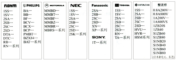 SMDӪ(d)ʯմSMDݾW(wng)j(lu)()SMDմW(wng)j(lu)()SMDwg|(zh)SMDOSMD֏(f)OܡSMDٶOSMDЧʶOSMDФػOSMD_P(gun)OܡSMD(wn)OSMDOܡSMD˷(wn)·SMD(chng)Ч(yng)SMDOܡSMD늸SMDSMD˞VSMDģSMDSMDSMDg|(zh)늽 SMD΢{(dio)SMDλSMD·SMDl(f)OSMDSMDԪ 