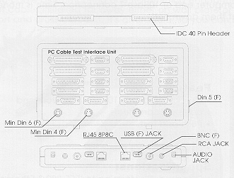 PC Interface